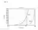 Fig. 07 - MULTILAYER CERAMIC CAPACITOR AND MANUFACTURING METHOD OF MULTILAYER CERAMIC CAPACITOR