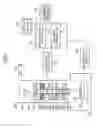 Fig. 02 - Charged particle beam writing method