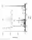 Fig. 09 - METHODS FOR MICROBIOLOGICAL IDENTIFICATION BY MASS SPECTROMETRY