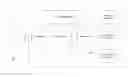Fig. 01 - Analyzing a complex sample by MS/MS using isotopically-labeled standards