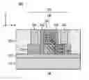 Fig. 01 - Formation of pure silicon oxide interfacial layer on silicon-germanium channel field effect transistor device