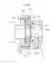 Fig. 44 - Electron-beam irradiated area adjustment method and adjustment system, electron-beam irradiated region correction method, and electron beam irradiation apparatus