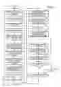 Fig. 12 - Alignment method, pattern formation system, and exposure device