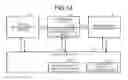 Fig. 13 - Alignment method, pattern formation system, and exposure device