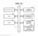 Fig. 16 - Alignment method, pattern formation system, and exposure device