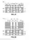 Fig. 06 - Method of forming a self-aligned contact using selective SiOdeposition