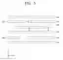 Fig. 09 - Methods of manufacturing semiconductor devices