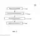 Fig. 06 - SEMICONDUCTOR STRUCTURE AND MANUFACTURING METHOD THEREOF