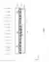 Fig. 02 - Methods of forming integrated circuit package with thermally conductive pillar