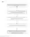 Fig. 02 - Array substrate and fabricating method thereof
