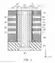 Fig. 02 - MEMORY DEVICE