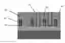 Fig. 01 - Gate cut integration and related device