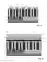 Fig. 03 - SEMICONDUCTOR STRUCTURE WITH GATE HEIGHT SCALING
