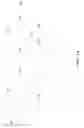 Fig. 02 - Dummy gate structure and methods thereof