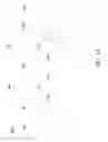 Fig. 07 - Dummy gate structure and methods thereof