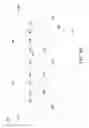 Fig. 08 - Dummy gate structure and methods thereof