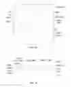 Fig. 02 - Light emitting device