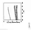 Fig. 22 - THERMOELECTRIC MATERIALS BASED ON TETRAHEDRITE STRUCTURE FOR THERMOELECTRIC DEVICES