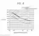 Fig. 07 - Piezoelectric material, manufacturing method for piezoelectric material, piezoelectric element, vibration wave motor, optical equipment, and electronic device