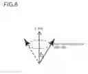 Fig. 07 - Magnetoresistive device