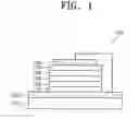Fig. 02 - Material for organic electroluminescent device and organic electroluminescent device using the same
