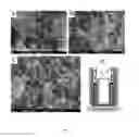 Fig. 14 - Methods and apparatus for controlling electrodeposition using surface charge properties