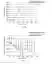 Fig. 09 - Coated nickel-based cathode materials and methods of preparation