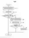 Fig. 03 - Fuel cell system and hydrogen leak decision method in fuel cell system