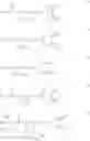 Fig. 08 - Non-aqueous electrolyte solution for secondary battery, and secondary battery