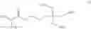 Fig. 28 - Electrolyte formulations for electrochemical cells containing a silicon electrode