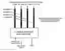 Fig. 01 - Demultiplexer/multiplexer, antenna device, and fading elimination method