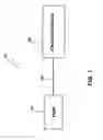 Fig. 02 - Communications cable with status indicator for electronic devices