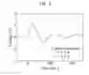 Fig. 09 - Superconducting magnet device and method for limiting current decrease in case of abnormality therein