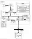 Fig. 01 - Detecting electrostatic discharge events in a computer system