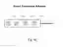 Fig. 07 - SMART LOW VOLTAGE DIRECT CURRENT INFRASTRUCTURE