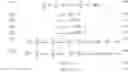 Fig. 09 - Energy production and frequency regulation Co-optimization for power generation systems