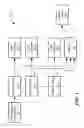 Fig. 02 - Solar charging of multiple battery banks