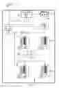 Fig. 02 - Two-tier battery solution for data center backup