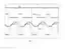 Fig. 23 - Hybrid full bridge-voltage doubler rectifier and single stage LLC converter thereof
