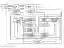 Fig. 01 - Inverter device
