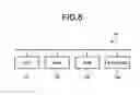 Fig. 08 - Inverter device
