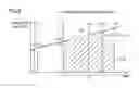 Fig. 07 - Motor controller, image forming apparatus and motor controlling method