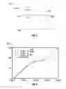 Fig. 05 - Magnetically coupled contactless damper
