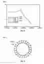 Fig. 06 - Magnetically coupled contactless damper