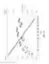 Fig. 12 - Self-matching phase shifter/attenuator