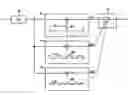 Fig. 01 - Sine-wave multiplier and input device including the same