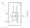 Fig. 17 - Apparatus with electronic circuitry having reduced leakage current and associated methods