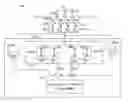 Fig. 01 - System and method for a driving a radio frequency switch