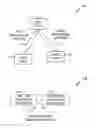 Fig. 01 - Wireless communication using different types of cyclic prefixes