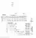 Fig. 01 - Method and device for determining channel state information